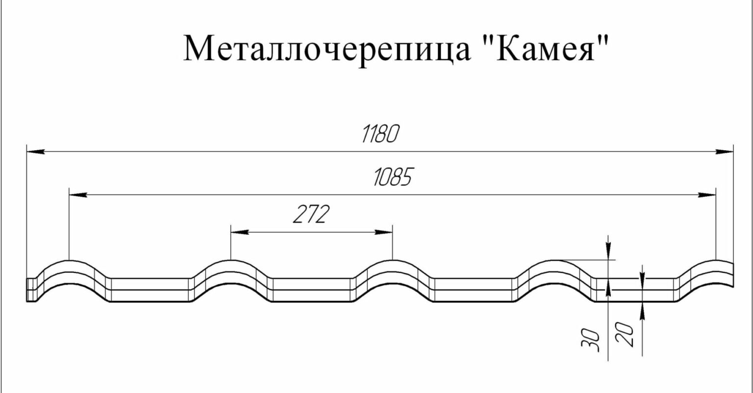 Как обозначается металлочерепица на чертежах