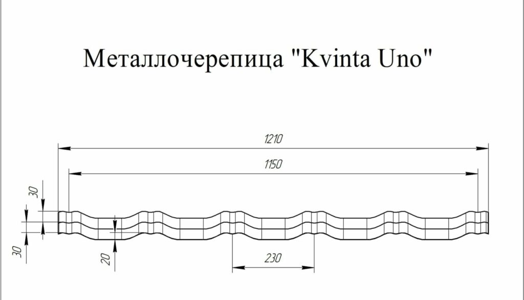 Обозначение металлочерепицы на чертежах